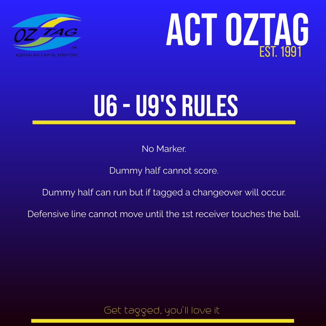 U6 to U9's Rule Variations